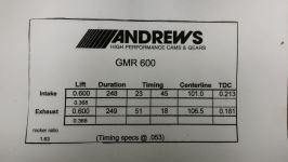 Andrews GMR600.jpg Andrews GMR600.jpg